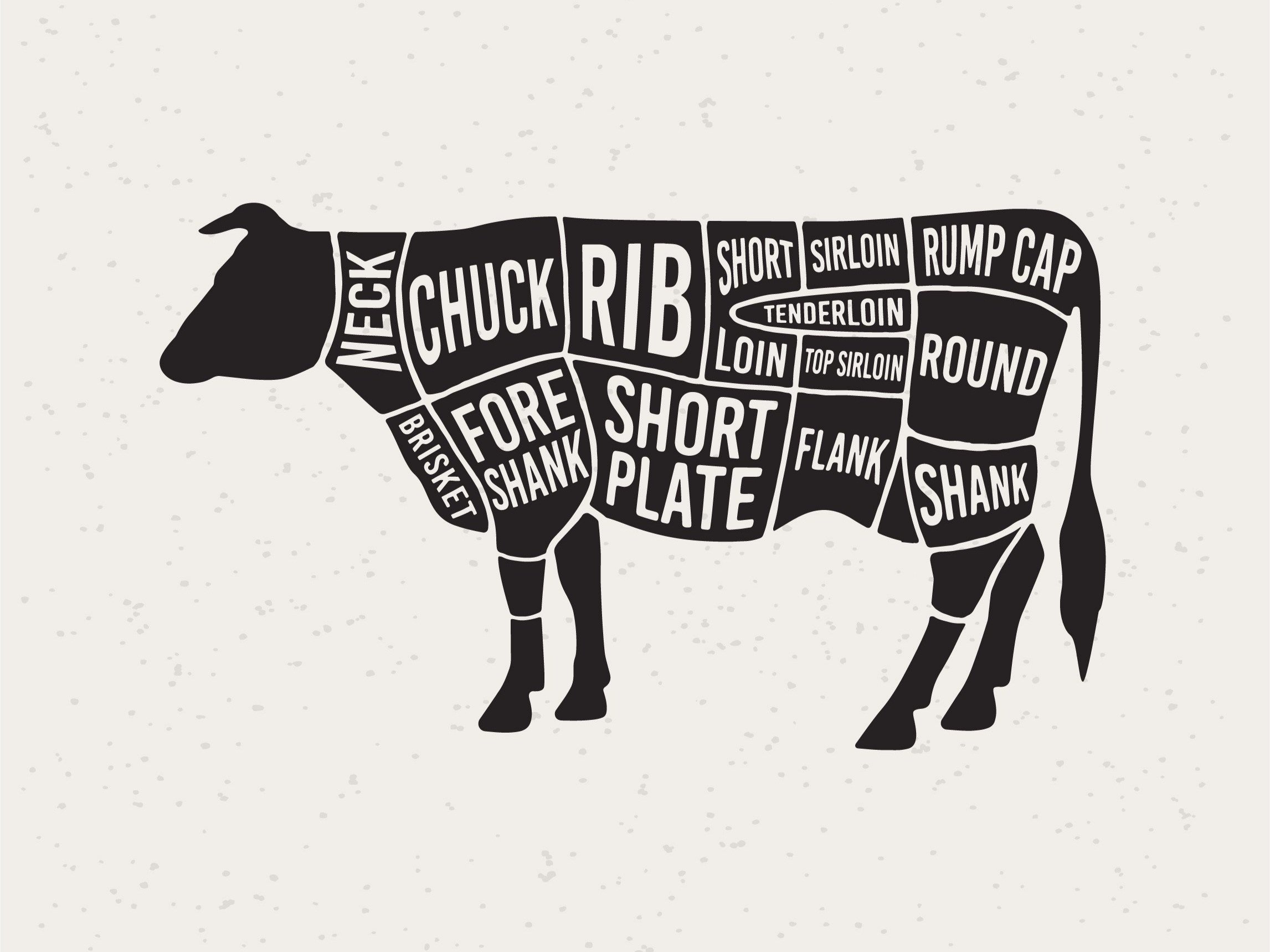 Illustration of a cow with labeled cuts of meat including neck, chuck, rib, short plate, and more, showcasing various beef cuts for culinary and butchery education.